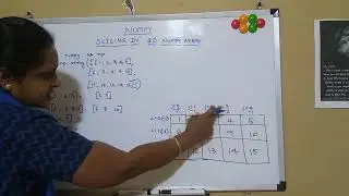 N_15 : SLICING A 2D NUMPY ARRAY IN PYTHON