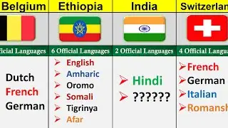 How Many Languages of Each Country | Global Rank