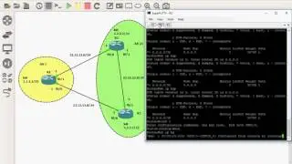 Tutorial GNS3 BGP 2