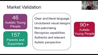 myWAY Employability: Supporting autistic people to plan & prepare for employment - Autism Month 2021