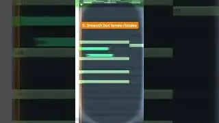 How to make SPOOKY Melodies! 
