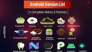 ANDROID ALL VERSIONS | TECHNOLOGY GEEKS | #android #android14 #smartphone #androidtricks