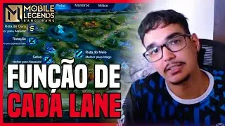 QUAL É A FUNÇAO DE CADA LANE/ROTA NO JOGO | BANGAS ACADEMY 2024 #10 | MLBB