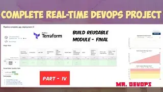 Complete Real-time CI/CD DevOps Project - 03 | Build Reusable Terraform Module -Final | HandsOn Lab.