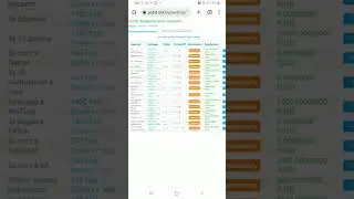 YoBit AirDrop: Зарабатывайте до 427% APY: https://yobit.net/en/yofarm/?bonus=aHpTm