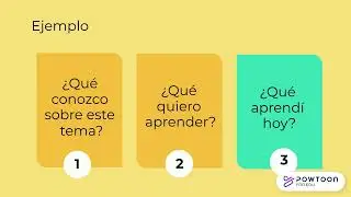 Rutinas de pensamiento