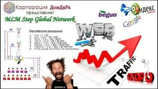 Презентация Сервиса  MLM STEP GLOBAL NETWORK