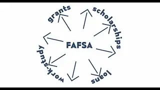 Filling Out the FAFSA