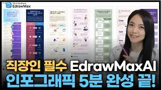 디자인 몰라도 OK! AI 인포그래픽 만드는 방법 (EdrawMax 실전 활용법)