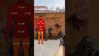 How much damage the AK 47 does to an enemy with and without armor