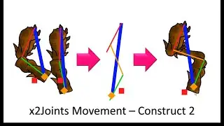 Character Movement Tutorial :x2Joints - Construct 2 