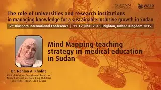 Mind Mapping teaching strategy in medical education in Sudan