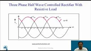 Three Phase Half Wave Controlled Rectifier Using Resistive Load