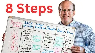 How to Start a Business from Nothing: Find Your Idea