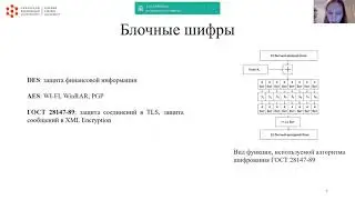 Основные понятия ИБ. Симметричная криптография. (Клочан Дарья)