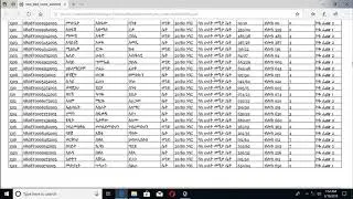 All  7,127 lotto  winners list for 20_80 condominium  houses  (2 bed room  )addis ababa