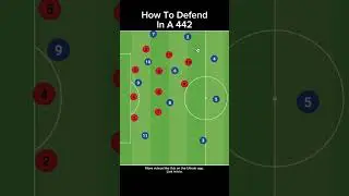How To Defend In A 442 