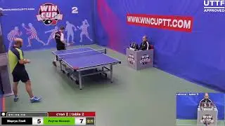 Моргун Глеб 3-1 Реутов Михаил  Турнир Восток 4 WIN CUP 13.09.2020.  Прямой эфир. Зал 2.