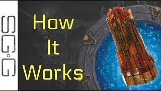 Zero Point Module (ZPM) : How it Works