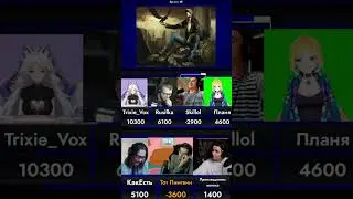 Из какой игры этот персонаж? Своя игра #twitch #стрим #planyach #short #shorts