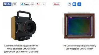 Canon develops 250MP APS-H CMOS sensor, the world’s highest pixel count for its size