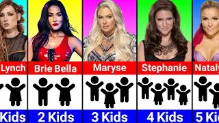 Kids of WWE Female Wrestlers