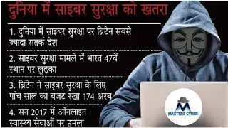 What is a cyber security Cariar in  Job masters cyber security