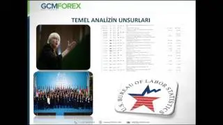 Temel Analize Giriş / Ali Çağdaş Tuna / 27.12.2016