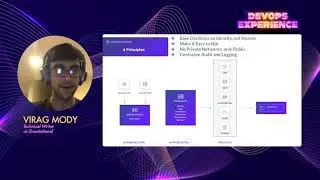 DevOps Experience '20 | Best Practices for Secure Infrastructure Access | Gravitational | Virag Mody