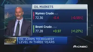 S&P Global Platts discusses the recent 'spike' in oil prices | The Rundown