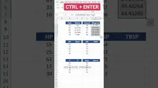 UNIT CALCULATER IN EXCEL TIPS AND TRICKS