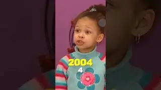 Sihirli Annem oyuncuları yıllara göre değişimi (2003-2025) 