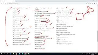 Про видеокурс Helpdesk