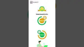 Eastern Investments Limited Financial results | #unlistedshares | Planify