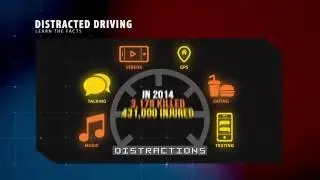 Dangerous Driving Habits: Distracted Driving