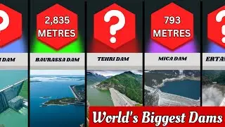 World's Biggest Dams #watchdata #comparisonvideo