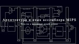 03 - Что то с памятью моей стало