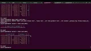 Data Streaming Pipeline using Apache Kafka, Spark Structured Streaming, and Cassandra - Demo