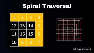 Spiral Matrix Traversal | Spiral Matrix | Animation | Intuition| 2D - arrays
