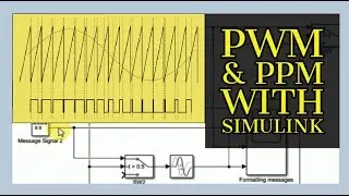 PWM and PPM Explained using Simulink | ADC 4.7