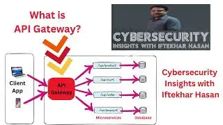 What is API Gateway ? #apigateway #cybersecurity