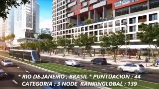 ciudades mas innovadoras de america latina 2016 / Innovation Cities Index