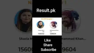 NA-209 Election Result 2024 Shazia Marri vs Muhammad Khan Junejo  #election