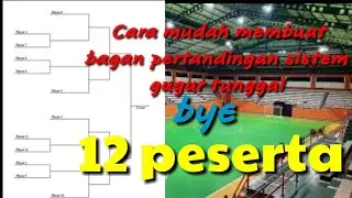 Cara membuat bagan pertandingan sistem gugur tunggal bye 12 peserta
