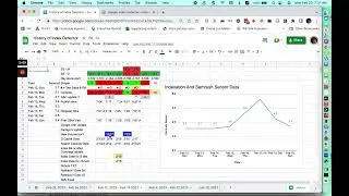 Valentines Day Update Was NOT an update alternative  -  Crawl or No Crawl  20 February 2023