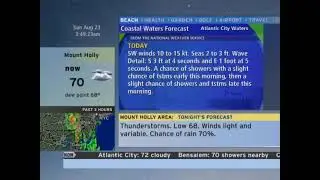 🔴Live Weather Information - Mount Holly, New Jersey -  IS1 Wxscan