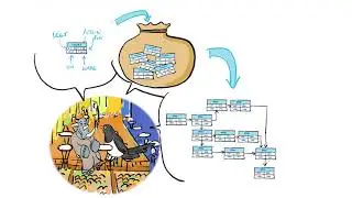 Techniques et outils de gestion de projet