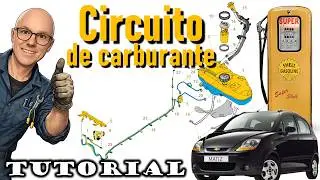 Funcionamiento del circuito de combustible - Chevrolet Matiz / Spark - Tutorial - Canister