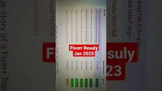 January 2023 ll Fiverr Result and completed job 😊 