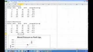 Excel: Download and Use Multiple Data Series Spreadsheet